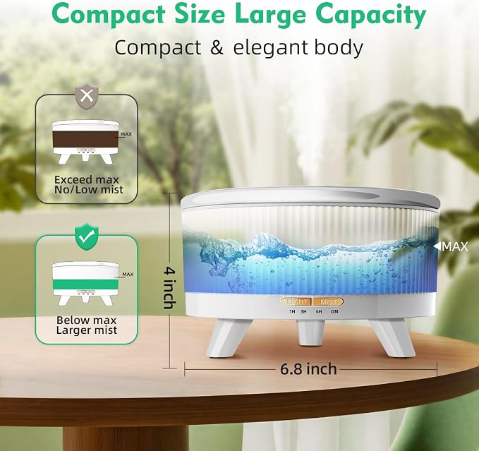 20-Hour Long-Lasting Aromatherapy, 500ML Large Essential Oil Diffuser: Ultrasonic Cool Mist Humidifier with Remote Control