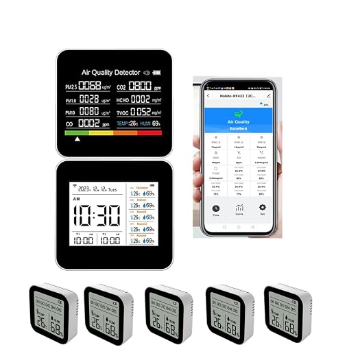 20-in-1 Smart WiFi Air Quality Monitor CO2 CO TVOC HCHO PM2.5 PM10 & Weather Stations Wireless Indoor Outdoor Thermometer