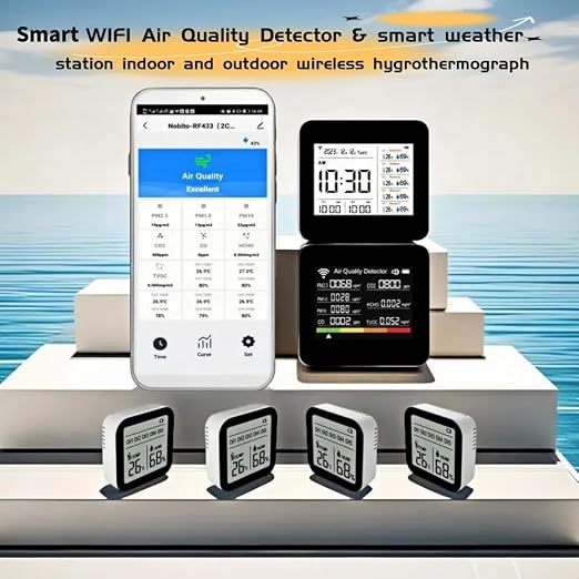 20-in-1 Smart WiFi Air Quality Monitor CO2 CO TVOC HCHO PM2.5 PM10 & Weather Stations Wireless Indoor Outdoor Thermometer