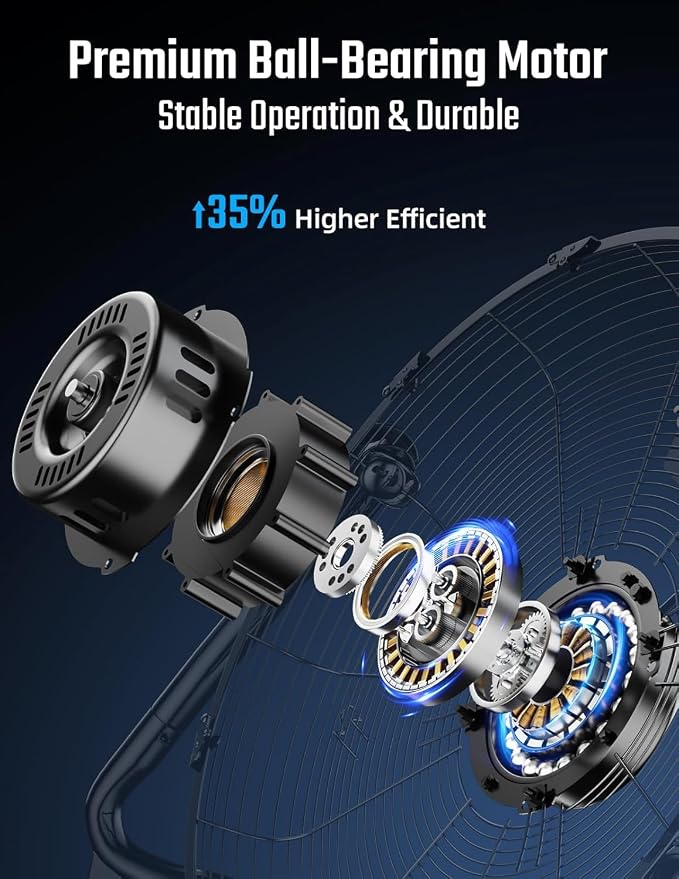20 Inch 3-Speed High Velocity Heavy Duty Metal Industrial Floor Fans Quiet for Home, Commercial, Residential, alternate view