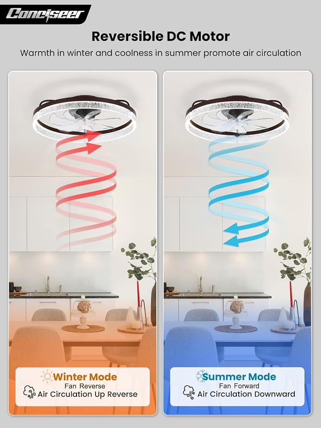 20 Inch Ceiling Fans with Lights and Remote, Flush Mount,3CCT 3000-6500K Dimmable 4W-35W, Low Profile 6 Speed Reversible