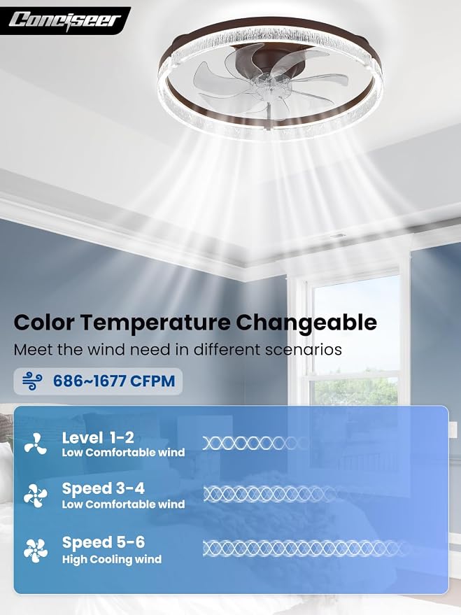 20 Inch Ceiling Fans with Lights and Remote, Flush Mount,3CCT 3000-6500K Dimmable 4W-35W, Low Profile 6 Speed Reversible