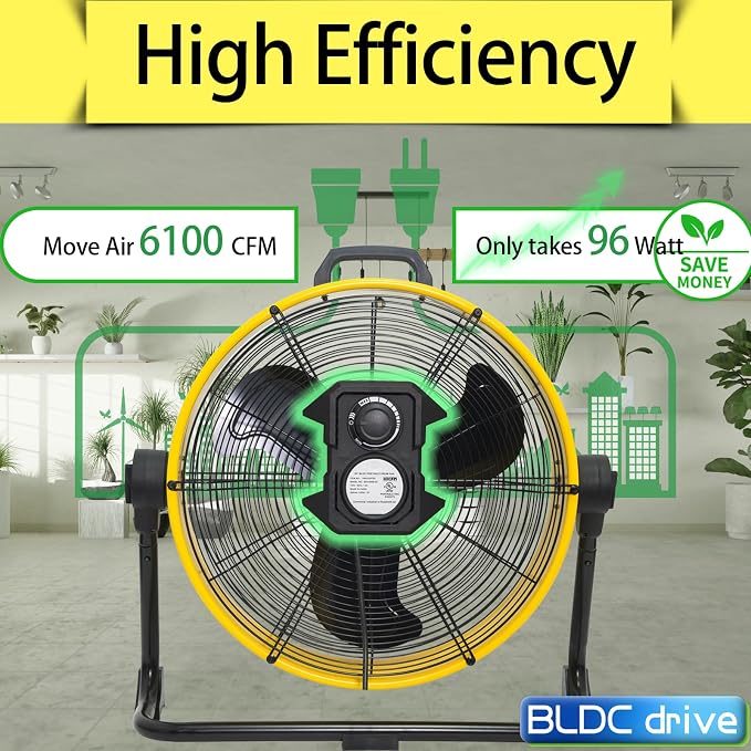 20 inch DC Motor Drum Fan, 6100 CFM High-velocity Air Circulator with 360-degree Pivoting Head 3-speed 1/12 HP Motor Large