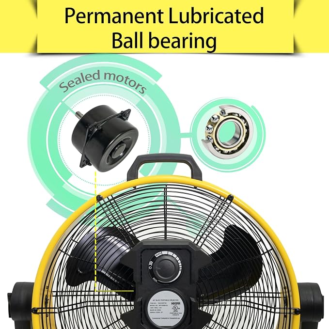 20 inch DC Motor Drum Fan, 6100 CFM High-velocity Air Circulator with 360-degree Pivoting Head 3-speed 1/12 HP Motor Large