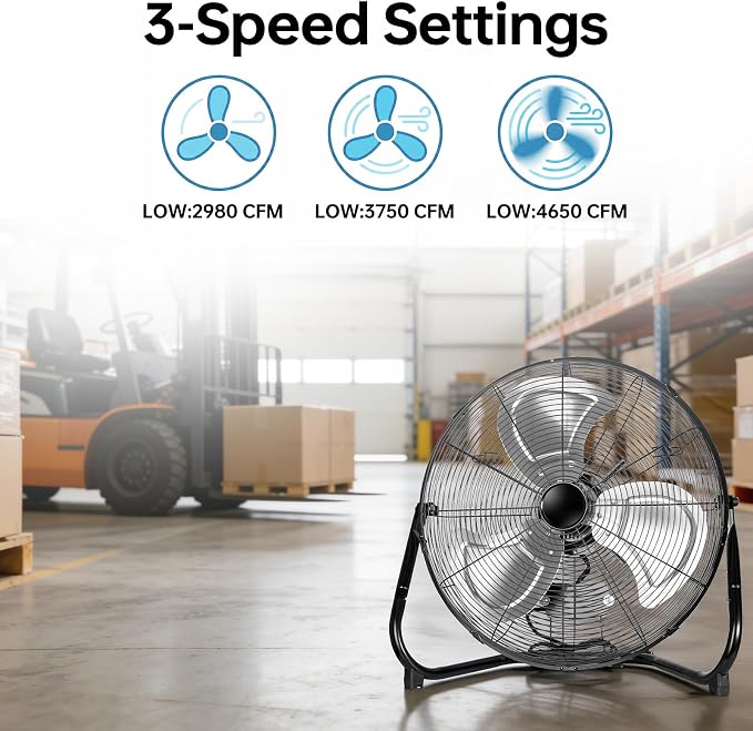 20 Inch Floor Fan,Heavy Duty Metal Industrial Fan - High Velocity Fan with 3 Speeds & Tilt, Powerful Metal Fan for Shop