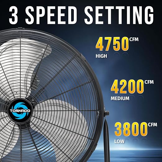 20 Inch High Velocity Metal Floor Fan, 3-Speed Powerful Cooling, 120° Adjustable Tilt, 6.0 FT Cord, UL Safety Listed for
