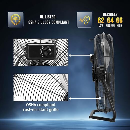 20 Inch High Velocity Metal Floor Fan, 3-Speed Powerful Cooling, 120° Adjustable Tilt, 6.0 FT Cord, UL Safety Listed for