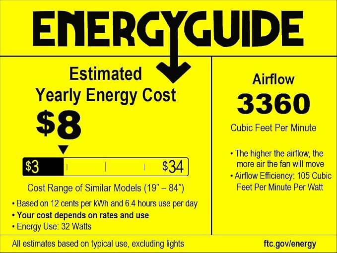 20 Inch Low Profile Caged Fandelier Ceiling Fan with Lights – Farmhouse Style, DC Motor Fixes Flickering, alternate view 8
