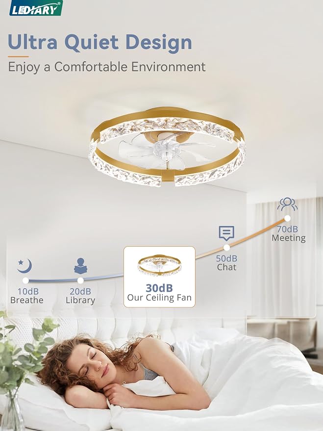 20 Inch Low Profile Ceiling Fans with Lights and Remote, Fandelier Ceiling Fan Flush Mount, 3000K-6000K Dimmable, alternate