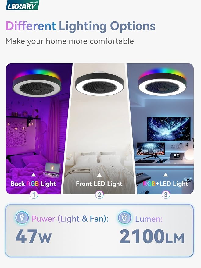 20 Inch Low Profile Ceiling Fans With Lights, Led Bladeless Ceiling Fan, Remote Control Enclosed Flush Mount Ceiling Fan With