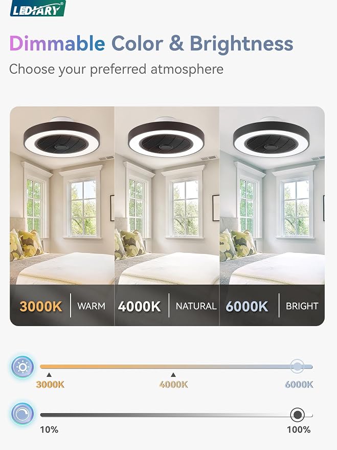 20 Inch Low Profile Ceiling Fans With Lights, Led Bladeless Ceiling Fan, Remote Control Enclosed Flush Mount Ceiling Fan With