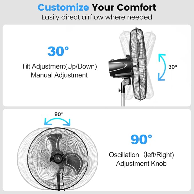 20 Inch Metal Oscillating Standing Fan, Max 3600 CFM High Velocity Heavy Duty Industrial Stand Fan with 3 Speed &