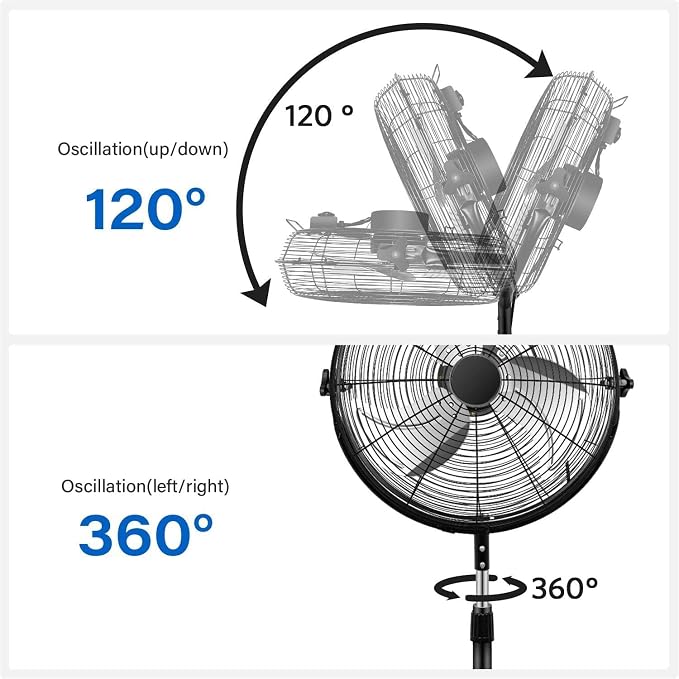 20 Inch Pedestal Standing Fan, High Velocity, Heavy Duty Metal For Industrial, Commercial, Residential, Greenhouse Use
