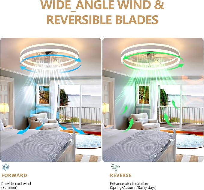 20" Low Profile Ceiling Fan with Light and Remote Control, Flush Mount Bladeless Ceiling Fan, 6-Speed Reversible Modern
