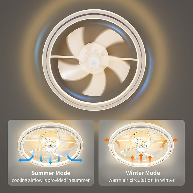 20" Low Profile Ceiling Fan with Light, Flush Mount Bladeless Fandelier, Quiet DC Motor,App and Remote Control,Dimmable LED