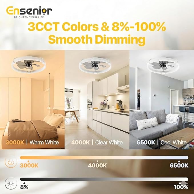 20'' Low Profile Ceiling Fans with Lights and Remote, Fandelier Ceiling Fan Flush Mount, APP Control, 6 Speed & 3000K-6500K