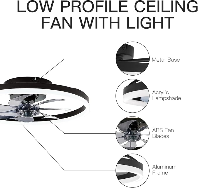 20'' Modern Low Profile Ceiling Fan with Light, Bedroom LED Ceiling Fan with Remote Control, Bladeless Flush Mount Black Fan