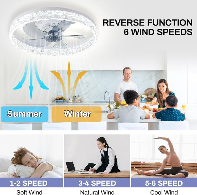20" Modern Low Profile Ceiling Fan with Light Bedroom LED Ceiling Fan with Remote Control, Bladeless Flush Mount White Fan