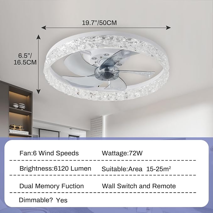 20" Modern Low Profile Ceiling Fan with Light Bedroom LED Ceiling Fan with Remote Control, Bladeless Flush Mount White Fan