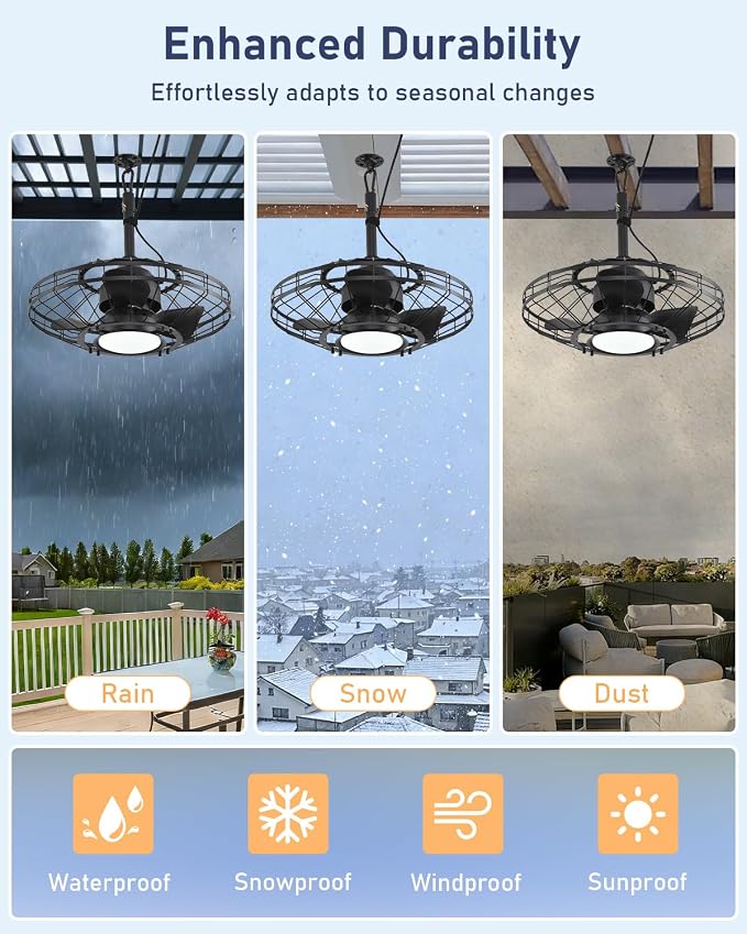 20" Outdoor Ceiling Fan with Light,Waterproof Gazebo Fan with Hanging Hook,6-Speed Reversible Motor,Memory 3CCT,Plug-in Caged