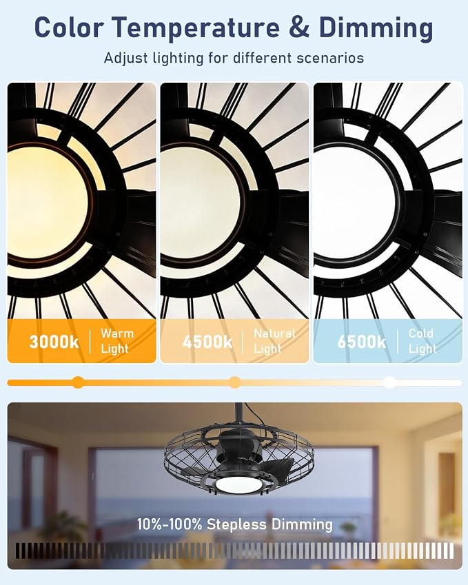 20" Outdoor Ceiling Fan with Light,Waterproof Gazebo Fan with Hanging Hook,6-Speed Reversible Motor,Memory 3CCT,Plug-in Caged