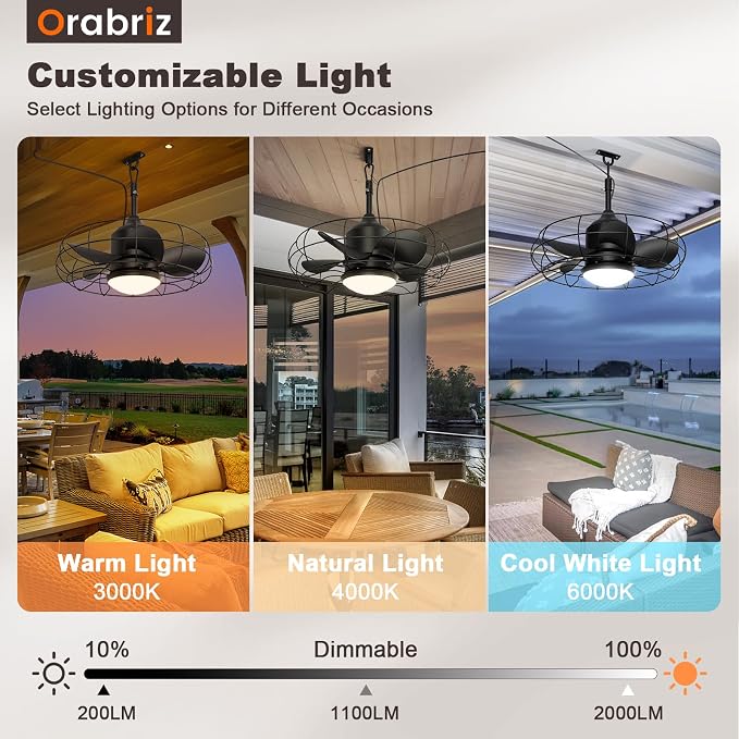 20" Outdoor Ceiling Fan with Lights,IP65 Waterproof Gazebo Hanging Fan with Remote Control Smart App, Plug in Caged Ceiling