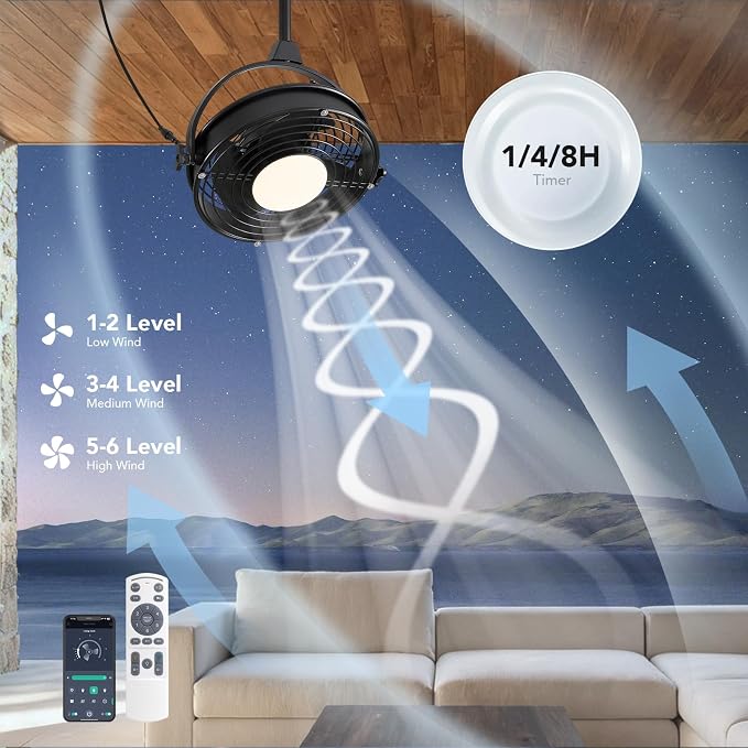 20" Outdoor Ceiling Fan with Lights, Waterproof Gazebo Hanging Fan with Remote Control, Plug in Caged Ceiling Fan with 3CCT