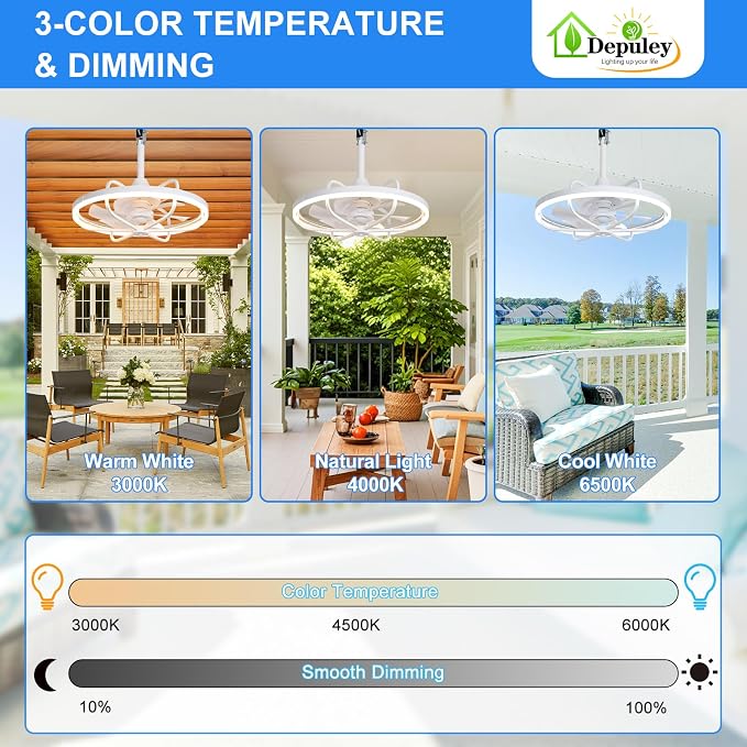 20" Outdoor Ceiling Fan with Lights, White Waterproof Gazebo Hanging Fan with Remote App Control, Dimmable Plug in Caged