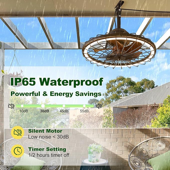 20" Outdoor Ceiling Fans with Light for Patios, IP65 Waterproof Plug in Ceiling Fan, Gazebo Hanging Fan with Remote Control