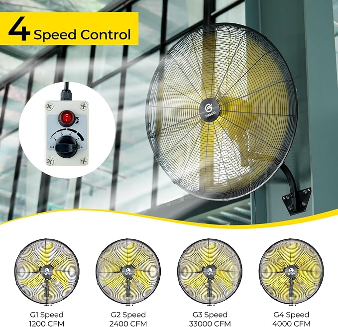 20'' Outdoor Quiet Oscillating Wall Fan With All Sealed Brushless DC Motor,4-Speed Waterproof Outdoor Fan, alternate product