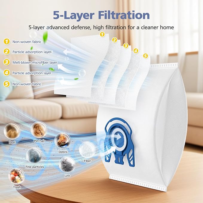 20 Pack 3D Airclean Bags Replacement for GN Vacuum Cleaner Bags for Classic C1 Complete C1 Complete C2 Complete