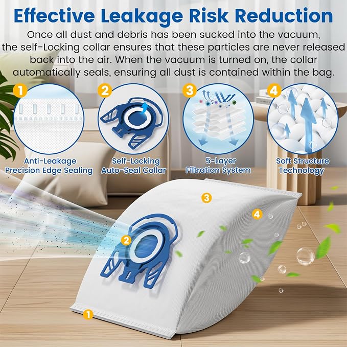 20 Pack 3D Airclean GN Vacuum Bags Compatible with Classic C1, Complete C1, Complete C2, Complete C3, S227 S240, S270