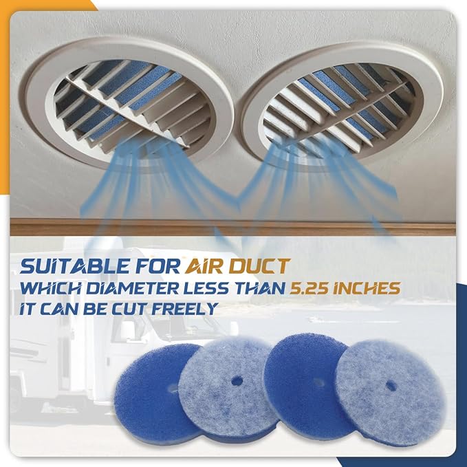 20 Pack Conditioner Filter 5.25” Round RV AC Filters Replacement with Central Hole MERV 8 Rated Vent Filters