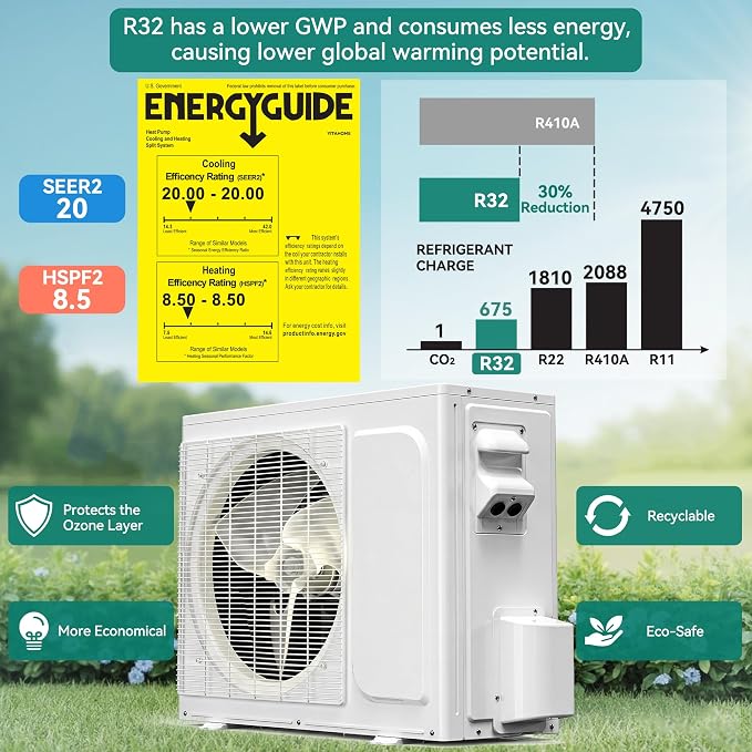 20 SEER2 11500 BTU Mini Split Air Conditioner Heat Pump, 115V Inverter AC Cool & Heat Up to 680 Sq., alternate product view 9