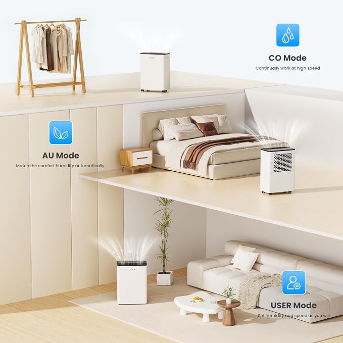 2000 Sq.Ft Dehumidifiers for Home, 34 Pints Portable Dehumidifier With Continuous/Auto Mode,0.66 Gal Tank, alternate product