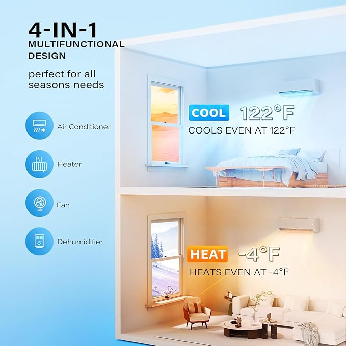 20000 BTU Dual Zone WIFI Mini Split AC/Heating System, 23 SEER2 2 Zone 9000 + 18000 BTU Ductless Split Air Conditioner with