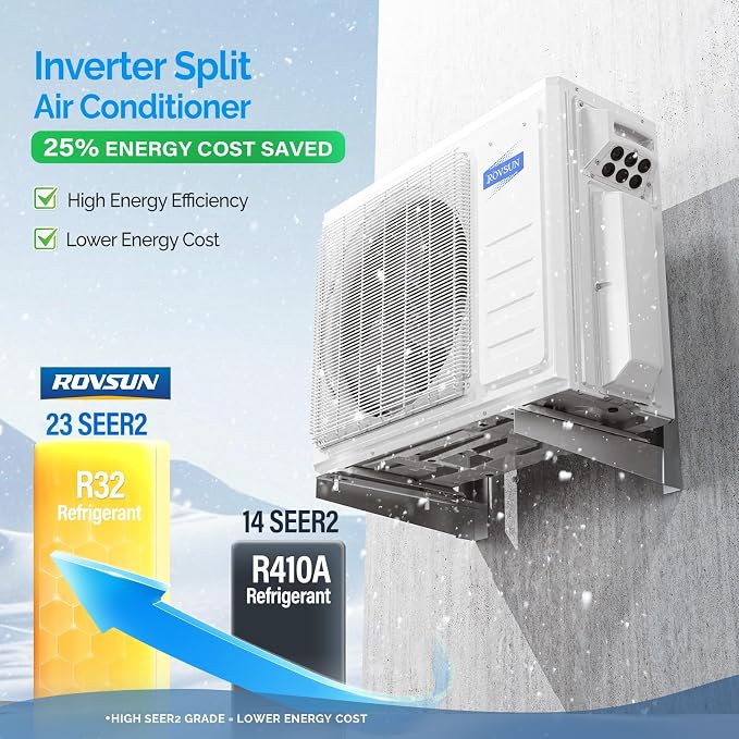 20000 BTU Dual Zone WIFI Mini Split AC/Heating System, 23 SEER2 2 Zone 9000 + 18000 BTU Ductless Split Air Conditioner with