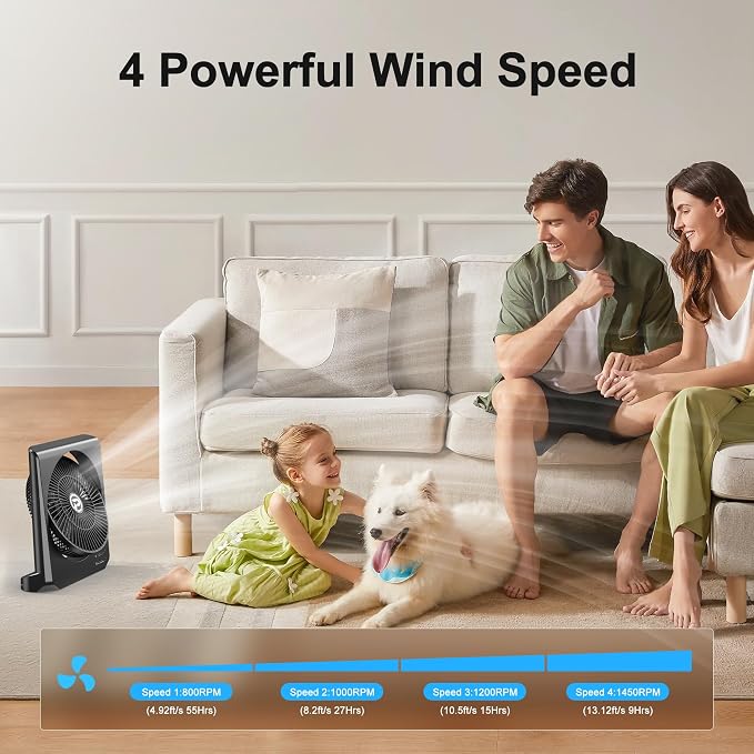 20000mAh Rechargeable Battery Powered Fan - 10" Square Box Fan with 55H Runtime, 4 Speeds & Timer, 270° Pivot, alternate