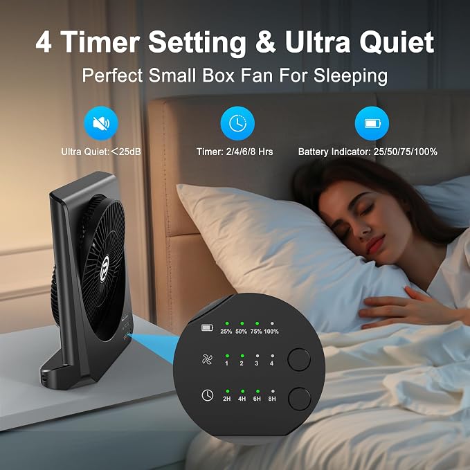 20000mAh Rechargeable Battery Powered Fan - 10" Square Box Fan with 55H Runtime, 4 Speeds & Timer, 270° Pivot, alternate