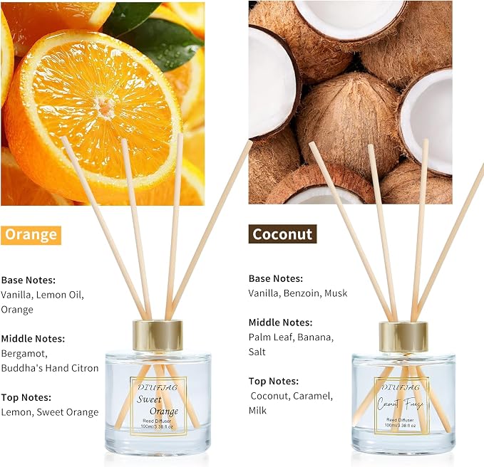 200ml Scent Diffuser with 6 Fiber Sticks, 6.76 oz Reed Diffuser Set Aromatherapy Fragrance Diffusers Air Fresheners for Home