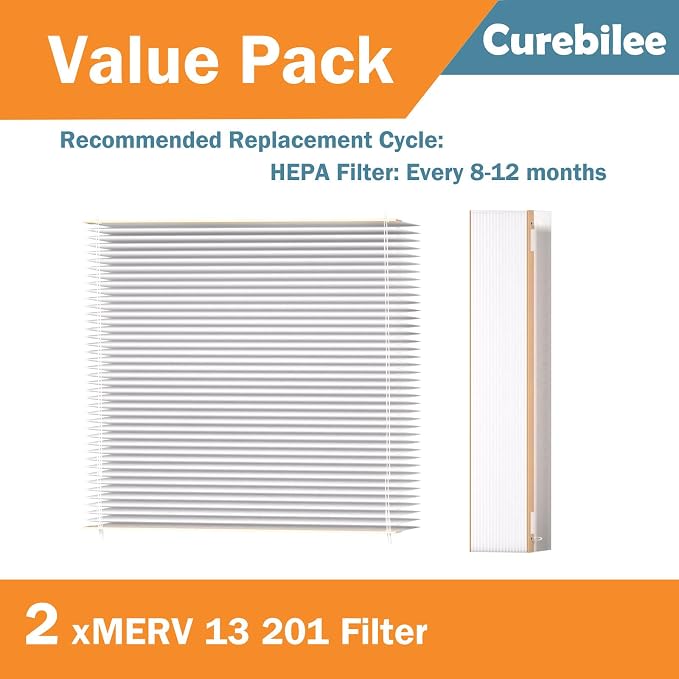 201 Replacement Filter MERV 13 Compatible with 2200, 2250, Space Gard 2200 Whole House Air Cleaner Purifiers and