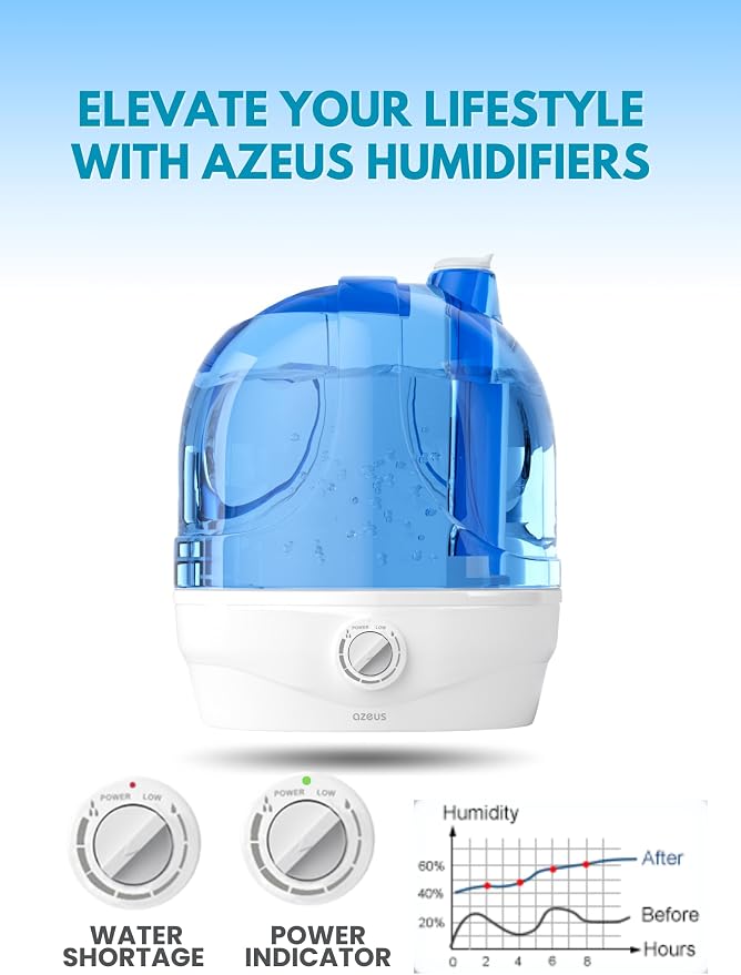 2024 Humidifier Series (1, 3.5L), alternate product view 6
