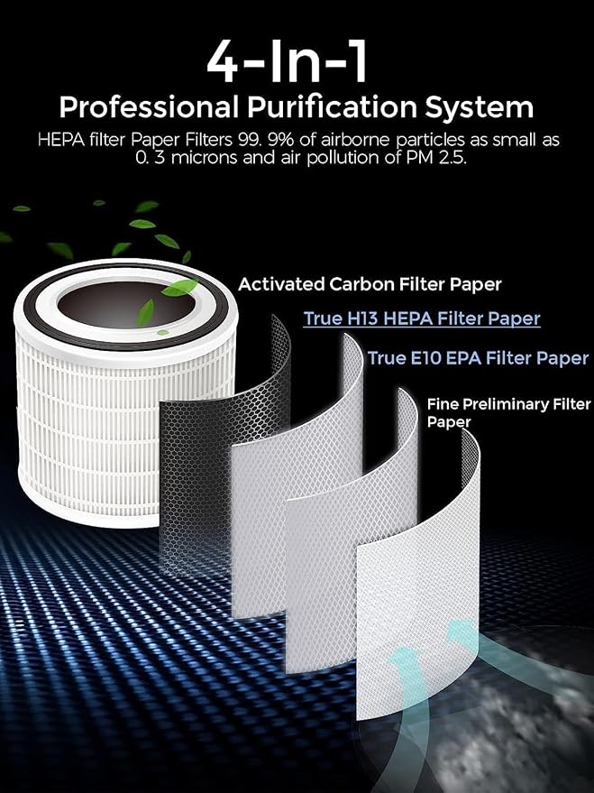 2025 Updated Version Smart Air Purifier for Home Large Room up to 1076ft2, H13 True HEPA Filter with Smart Air Quality