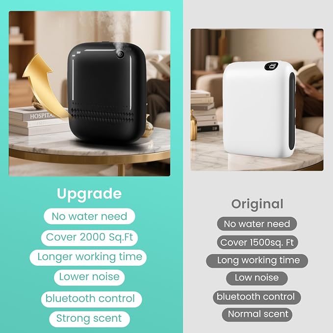 2025 Upgraded 2000 Sq.Ft Coverage HVAC Waterless Essential Oil Diffuser with Bluetooth Control, 400ML Capacity for Whole