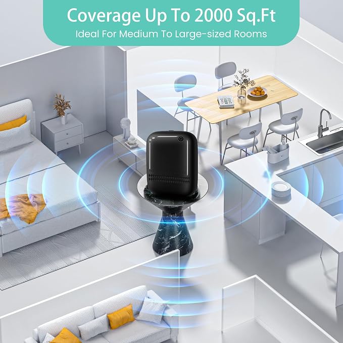 2025 Upgraded 2000 Sq.Ft Coverage HVAC Waterless Essential Oil Diffuser with Bluetooth Control, 400ML Capacity for Whole