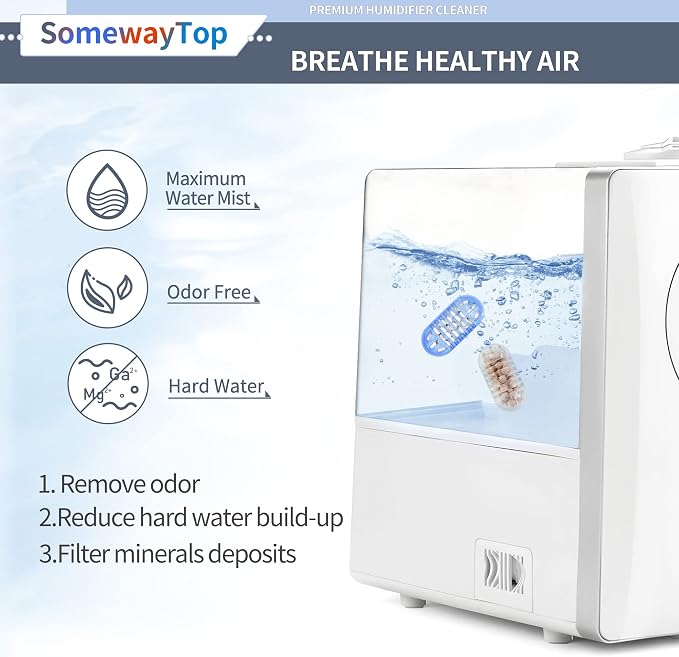 2025 VER] 20X Humidifier Cleaner, Demineralization Cartridge for Humidifier Compatible with Demineralization Cleaning