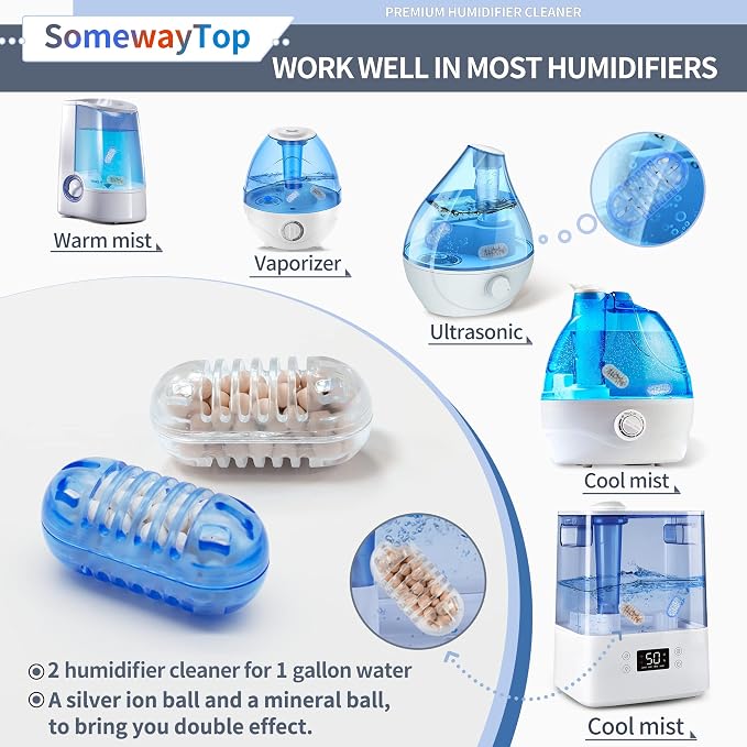 2025 VER] 20X Humidifier Cleaner, Demineralization Cartridge for Humidifier Compatible with Demineralization Cleaning
