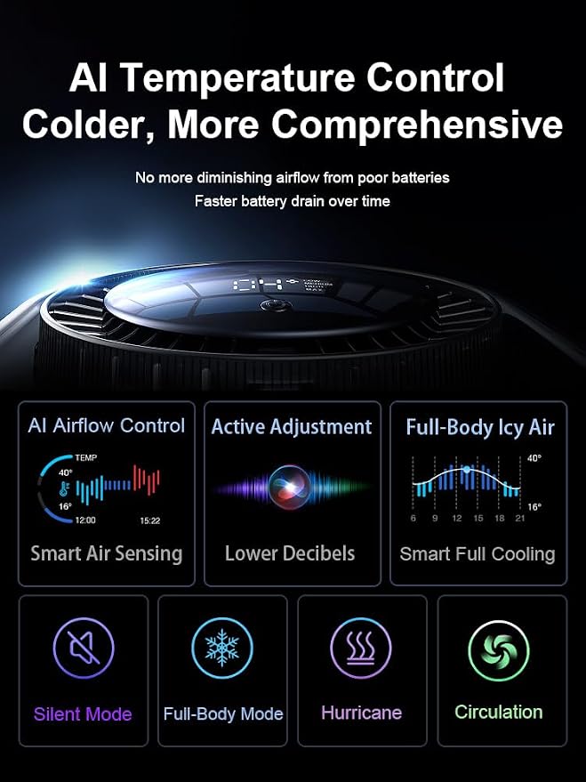2026 New Desk Fan, Quiet Air Circulator Mini Fan for Bedroom, Portable Smart Display USB Fan, 4 Speeds Strong Airflow