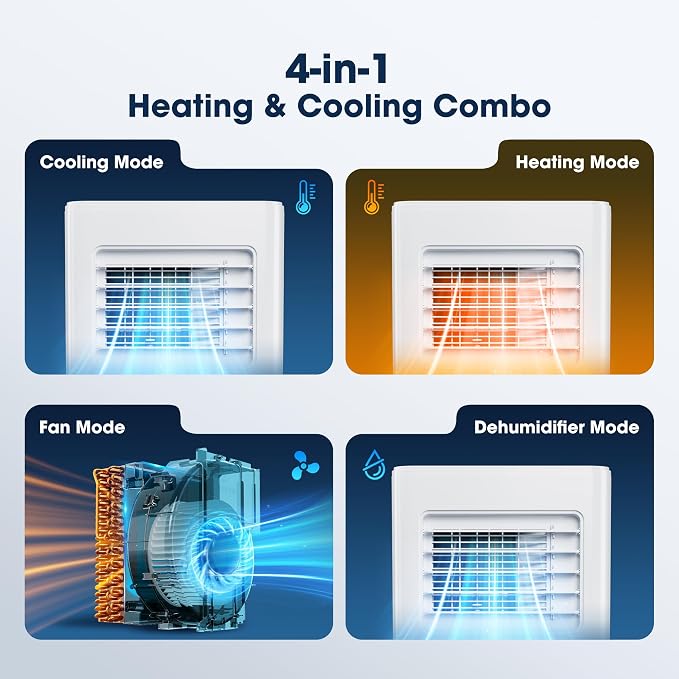 2026 Upgraded Portable Air Conditioners 10000 BTU, Smart Portable AC Unit with App & Remote Control, 4-in-1 Cooling, Heating