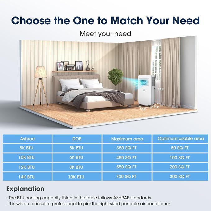 2026 Upgraded Portable Air Conditioners 10000 BTU, Smart Portable AC Unit with App & Remote Control, 4-in-1 Cooling, Heating
